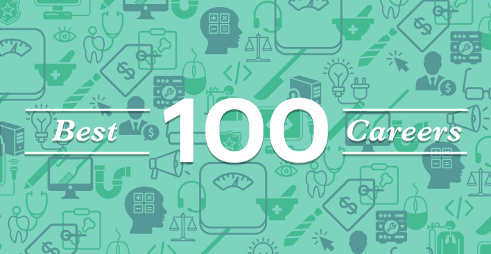 100 Best Careers - 2018