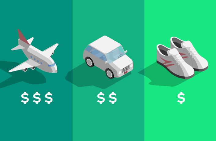 travel options - plane, car, foot