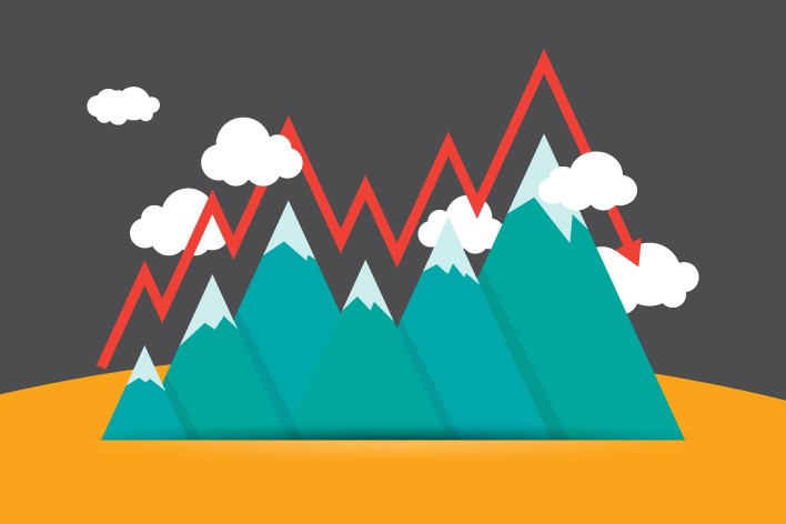 Don't Fear Volatility - Capitalize On It Through Dollar Cost Averaging Article: Feature