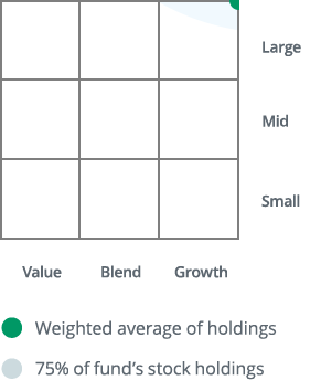 Thrivent Large Cap Growth Fund appeared as a large market-cap size, growth investment style fund on the Morningstar Style Box™.