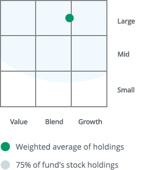Thrivent Moderately Aggressive Allocation Fund appeared as a large market-cap size, blend investment style fund on the Morningstar Style Box™.