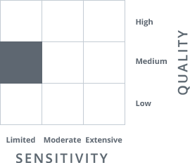 Thrivent Limited Maturity Bond Fund appeared as a medium credit quality, limited interest rate sensitivity fund on the Morningstar Style Box™.
