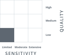Thrivent High Yield Fund appeared as a low credit quality, limited interest rate sensitivity fund on the Morningstar Style Box™.