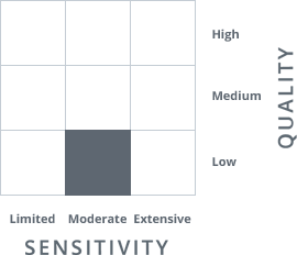 Thrivent Moderate Allocation Fund appeared as a low credit quality, moderate interest rate sensitivity fund on the Morningstar Style Box™.